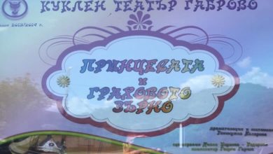 Куклен театър Габрово