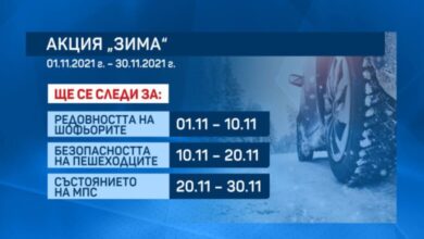 Акция „Зима“
