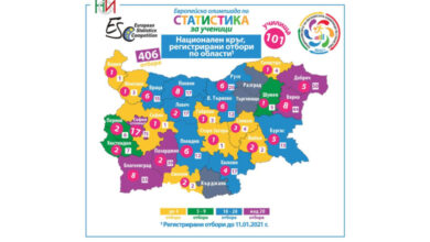 Община Троян представя областта в Европейската олимпиада по статистика