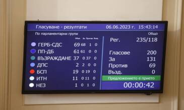 Ново правителство-2
