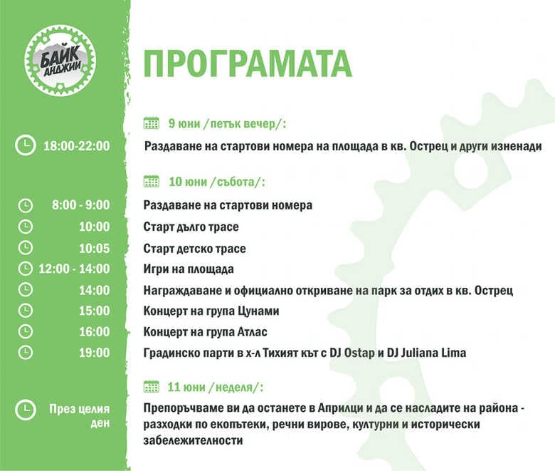 Програма