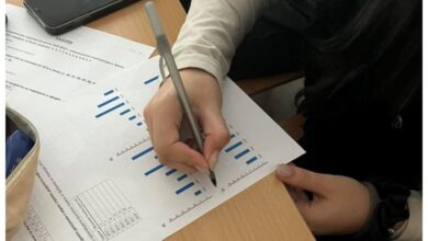 Статистика в училище 2 Статистика в училище