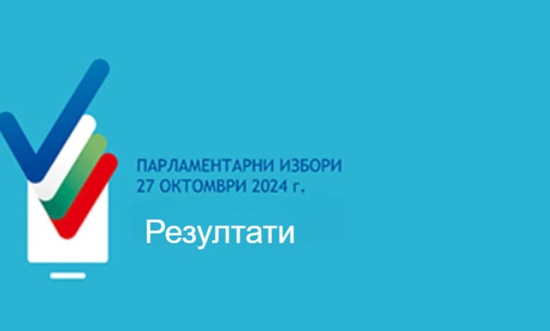 rezultati