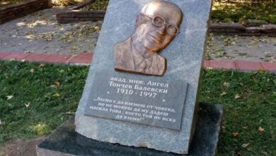Паметник на акад. Ангел Балевски в град Троян