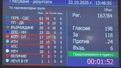 Корнелия Нинова коментира новата такса водомер