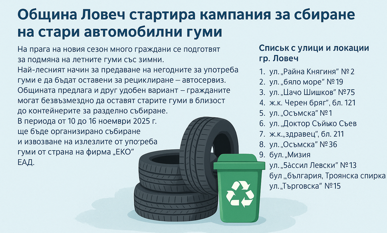 Община Ловеч стартира кампания за събиране на стари автомобилни гуми 1 Кампания за събиране на стари автомобилни гуми – Ловеч