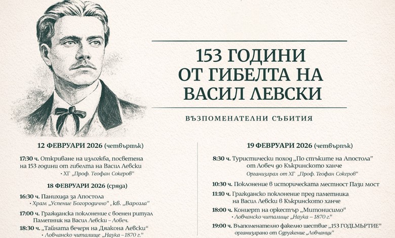 Ловеч: Програма 12-19 февруари
