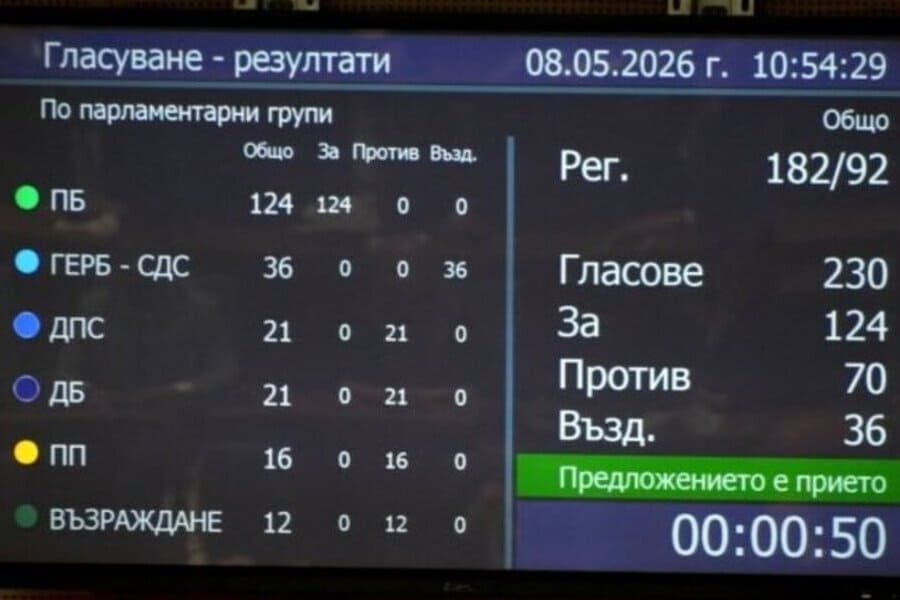 rumen radev premier kletva narodno sabranie