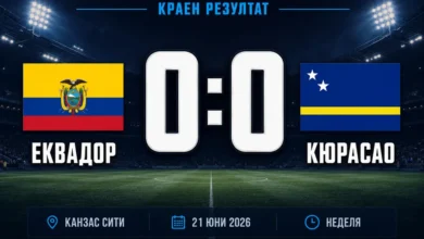 Еквадор - Кюрасао 0:0 на Световното първенство