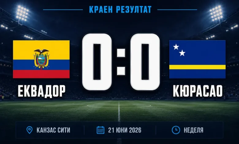 Еквадор - Кюрасао 0:0 на Световното първенство