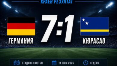 Германия победи Кюрасао със 7:1 в първия кръг на група E