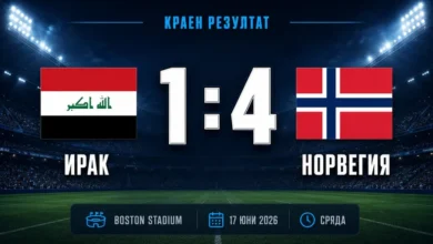 Ирак - Норвегия 1:4 на Световното първенство