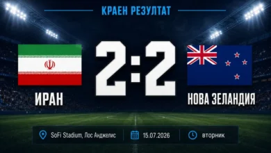 Иран - Нова Зеландия 2 :2