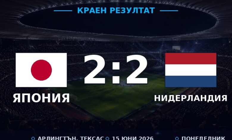 Футболисти на Япония и Нидерландия в двубоя от група F на световното първенство
